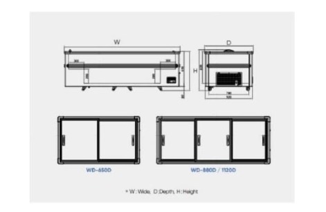 Plug-In Freezer 880L